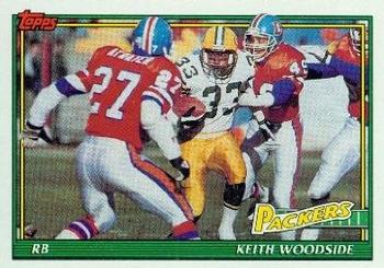 Keith Woodside