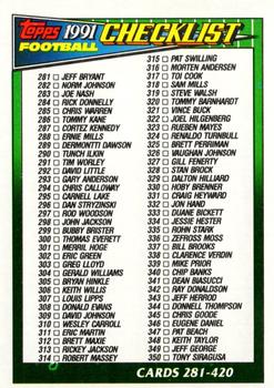 Checklist: 281-420