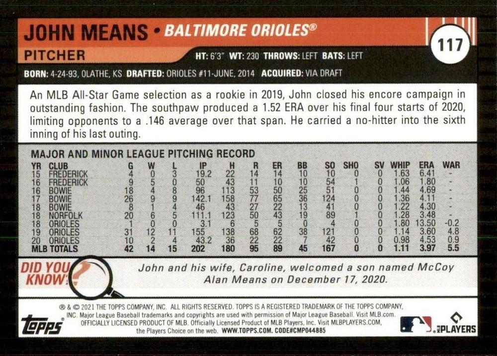 Card back