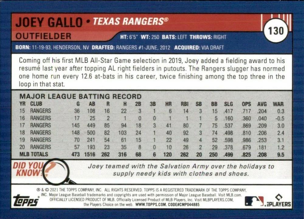 Card back