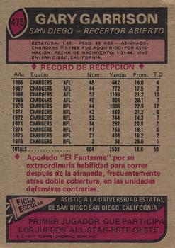 Card back