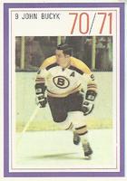 John Bucyk