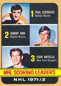 NHL Scoring Leaders (Phil Esposito / Bobby Orr / Jean Ratelle)