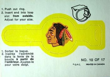 Chicago Blackhawks