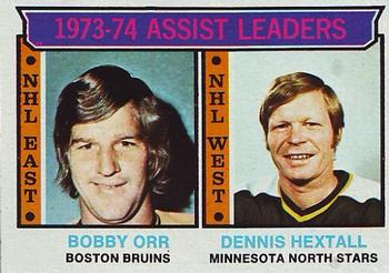 1973-74 Assist Leaders (Bobby Orr / Dennis Hextall)