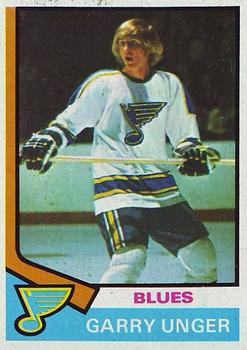 Garry Unger