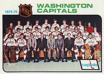 Washington Capitals