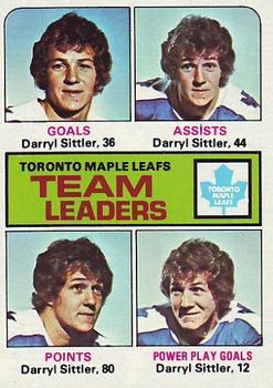 Toronto Maple Leafs Team Leaders (Darryl Sittler)
