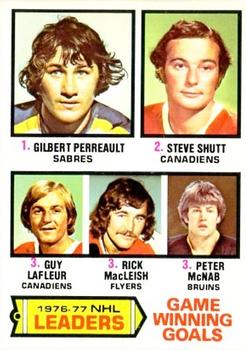 1976-77 NHL Leaders Game Winning Goals (Gilbert Perreault / Steve Shutt / Guy LaFleur / Rick MacLeish / Peter McNab)