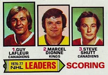 1976-77 NHL Leaders Scoring (Guy LaFleur / Marcel Dionne / Steve Shutt)