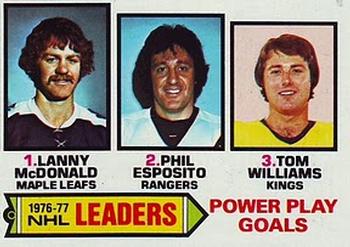 1976-77 NHL Leaders Power Play Goals (Lanny McDonald / Phil Esposito / Tom Williams)