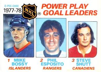 1977-78 Power Play Goal Leaders (Mike Bossy / Phil Esposito / Steve Shutt)