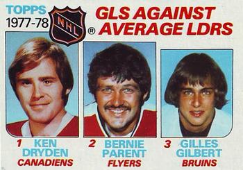 1977-78 Goals Against Average Leaders (Ken Dryden / Bernie Parent / Gilles Gilbert)