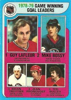 1978-79 Game Winning Goal Leaders (Guy Lafleur / Mike Bossy / Bryan Trottier / Jean Pronovost / Ted Bulley)