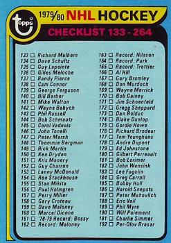 Checklist 133-264