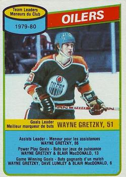Wayne Gretzky