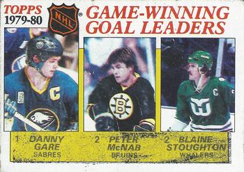 1979-80 Game-Winning Goals Leaders (Danny Gare / Peter McNab / Blaine Stoughton)