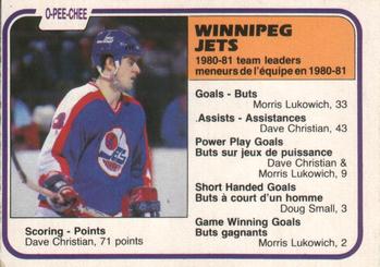 Jets Team Leaders (Dave Christian)