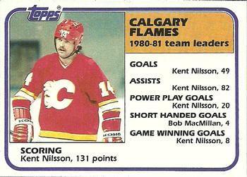 Flames Team Leaders (Kent Nilsson)
