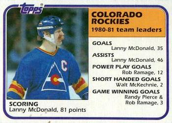 Rockies Team Leaders (Lanny McDonald)