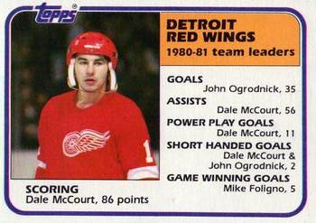 Red Wings Team Leaders (Dale McCourt)