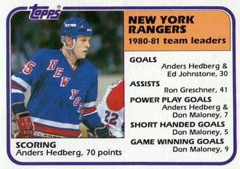 Rangers Team Leaders (Anders Hedberg)