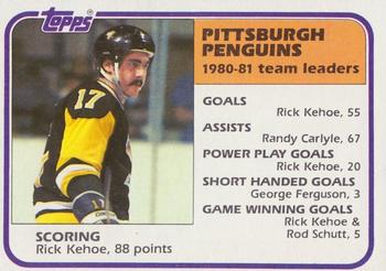 Penguins Team Leaders (Rick Kehoe)