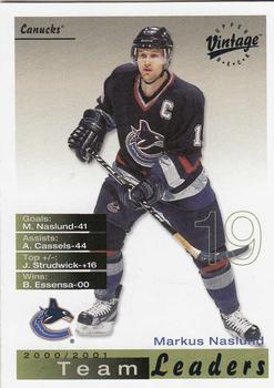 Markus Naslund