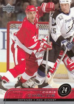 Chris Chelios