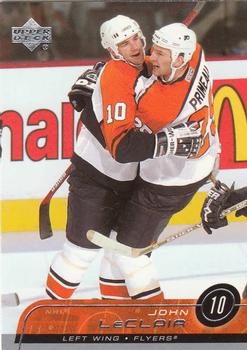 John LeClair
