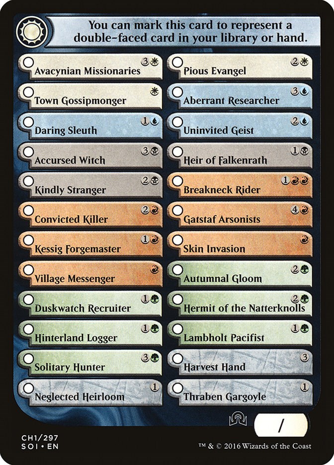 Checklist Card