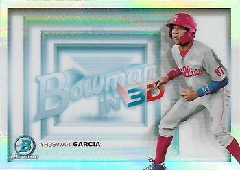 Yhoswar Garcia