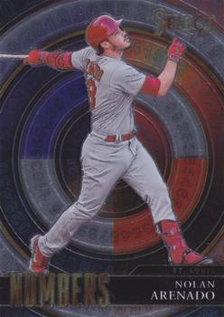 Nolan Arenado