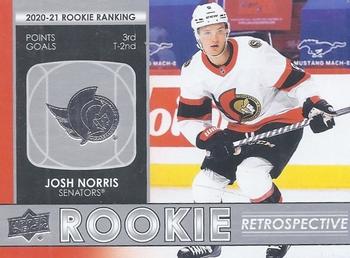 Josh Norris