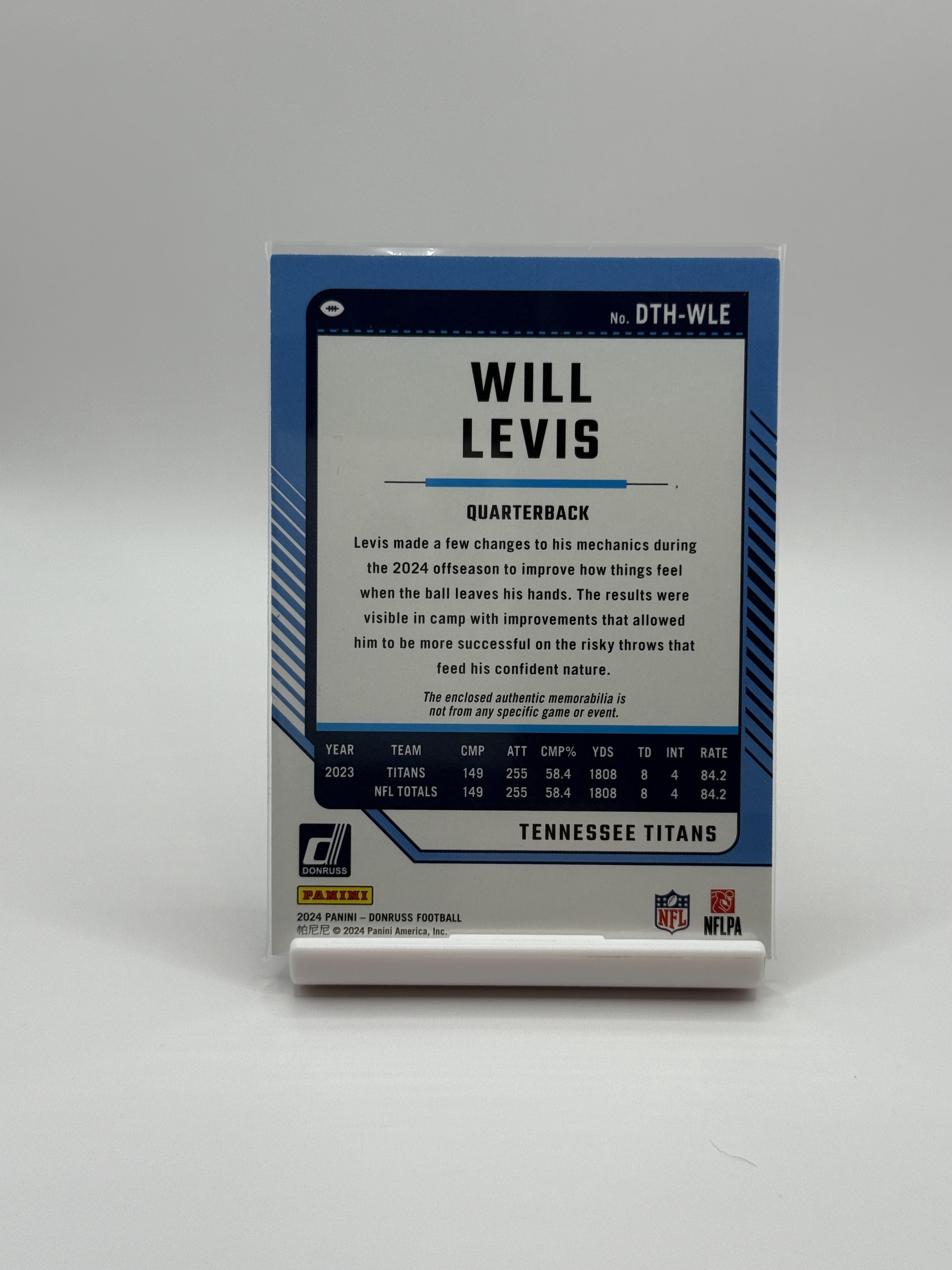 Card back