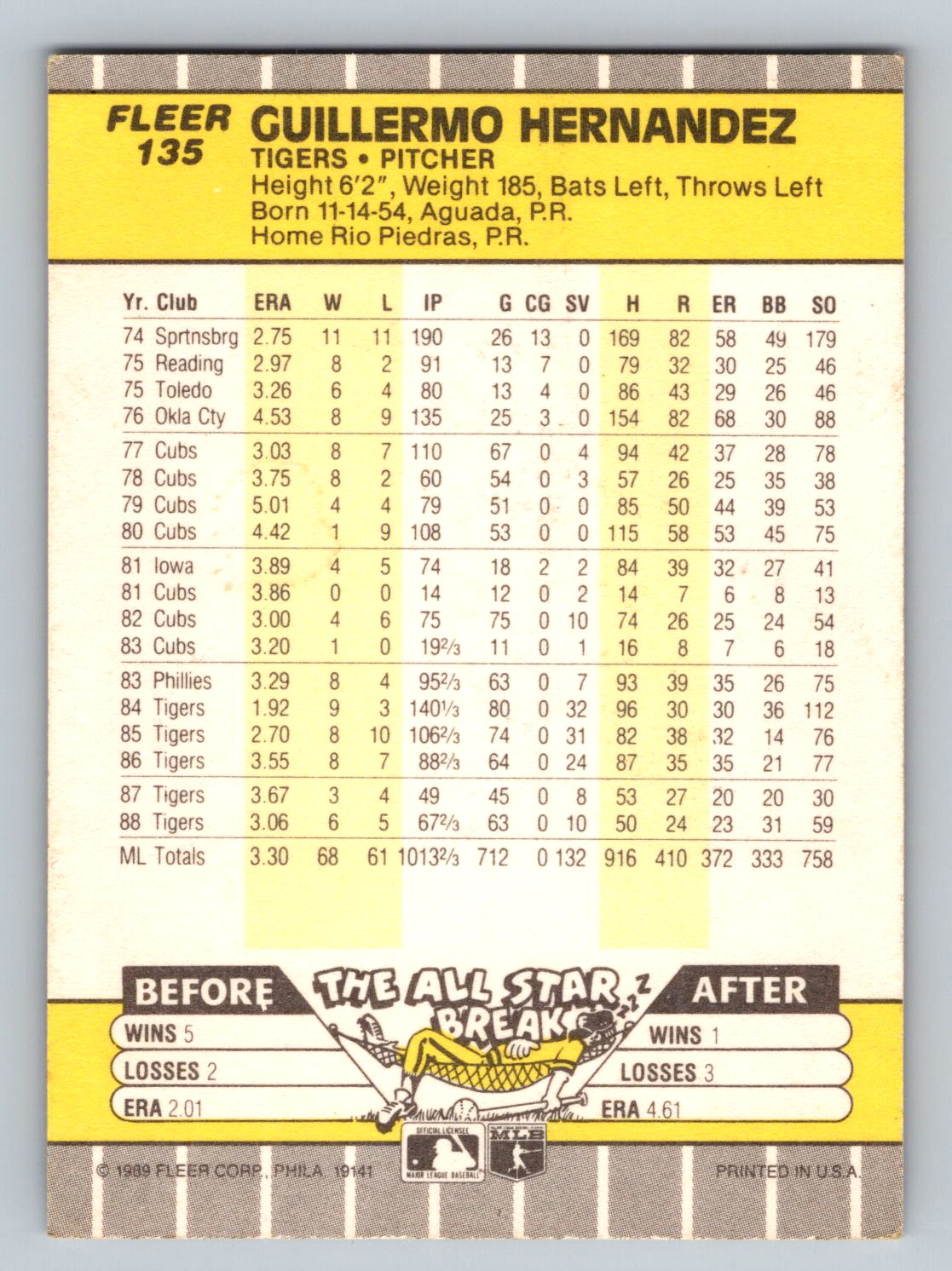 Card back