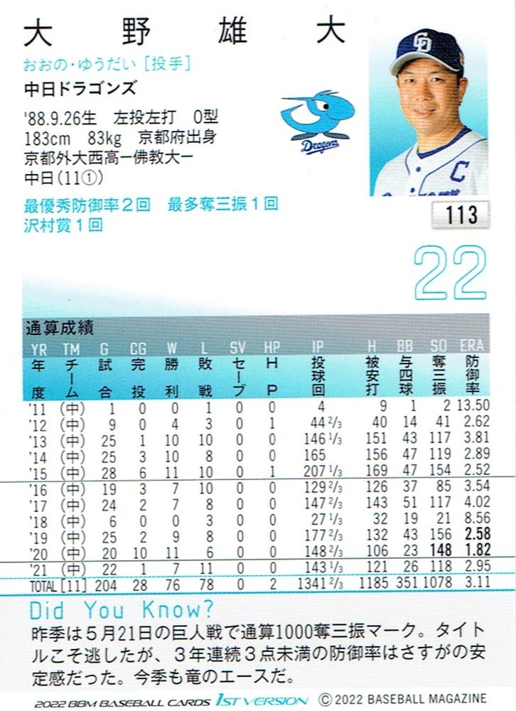 Yudai Ohno