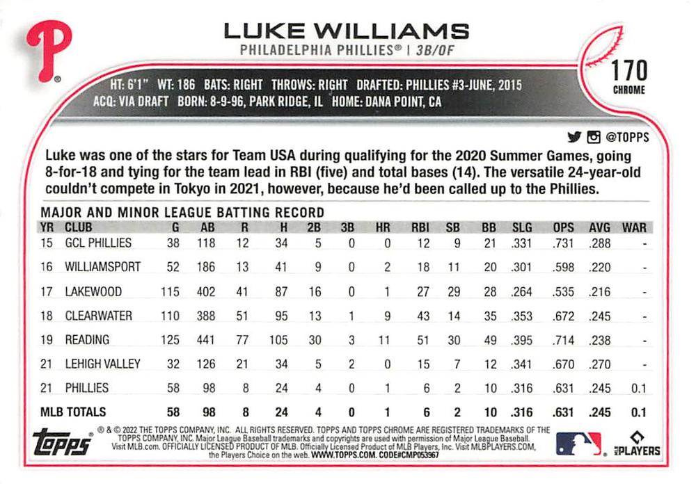 Card back