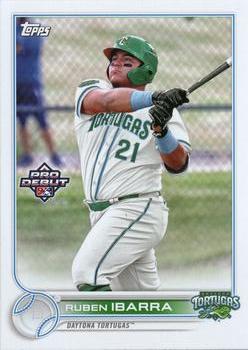 Ruben Ibarra