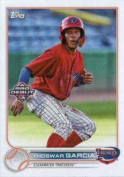 Yhoswar Garcia
