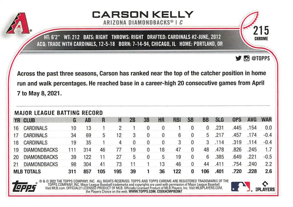 Card back