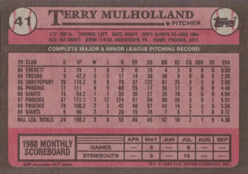 Card back