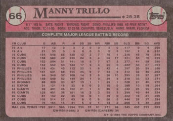 Card back
