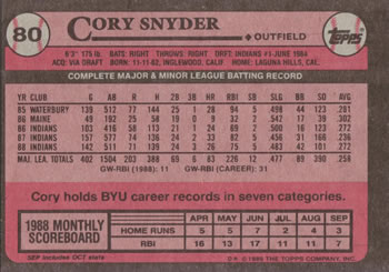 Card back