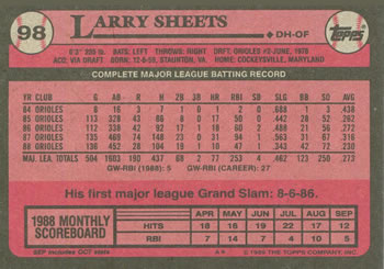 Card back