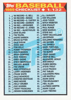 Checklist: 1-132
