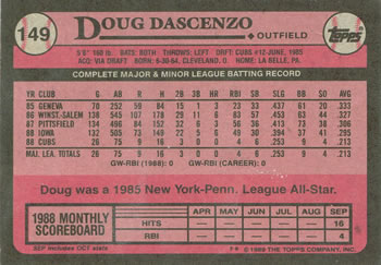 Card back