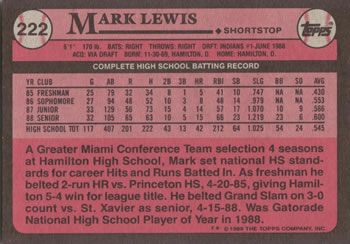 Card back
