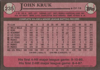 Card back