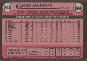 Card back